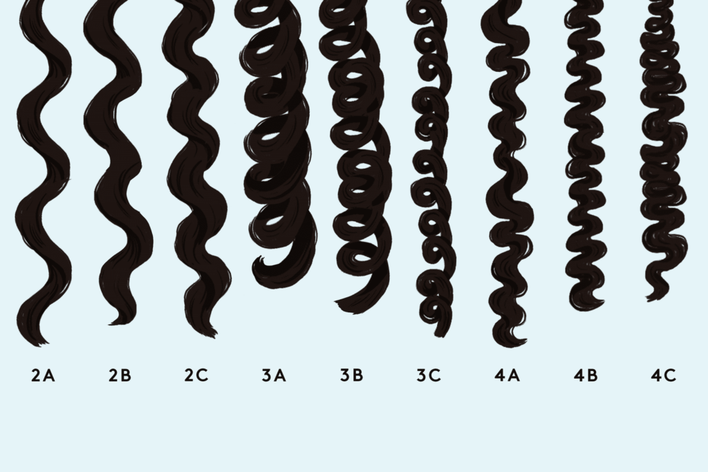 what-percentage-of-people-have-curly-hair-the-mews-beauty